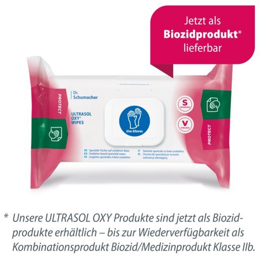 Auslaufartikel: Dr. Schumacher Ultrasol Oxy Wipes – alkoholfrei sporizid | Packung (108 Tücher)