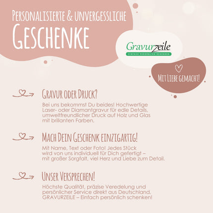 Holzeisenbahn von Jollein - personalisiert mit Name