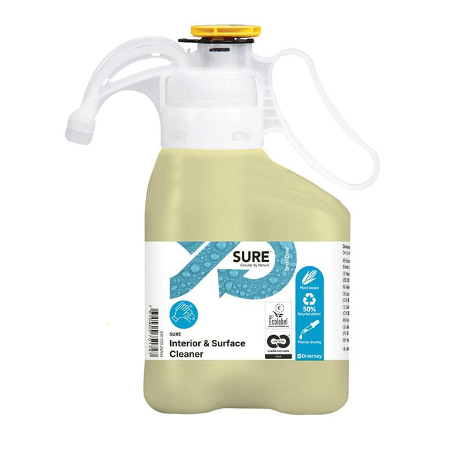 SURE Interior & Surface Cleaner Allzweckreiniger
