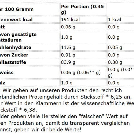 Sinob Vitamin D3  K2 60 Kapseln