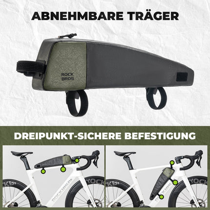 2 - in - 1 Oberrohrtasche Wasserabweisend mit Schultergurt 0,9L (Fahrradtaschen) kaufen bei Linkreich – Jetzt entdecken!