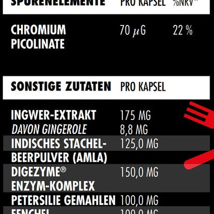 Big Zone Enzyme 90 Kapseln
