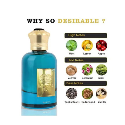 Riiffs Imperial Blue Eau de Parfum 100ml