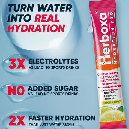 Herboxa® HYDRATION PRO v2
