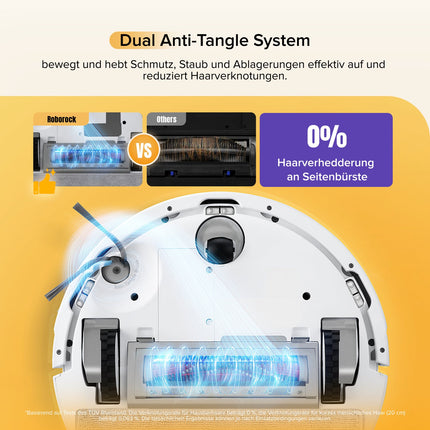 Roborock Q7 M5 Set Saug- und Wischroboter mit zusätzlichem Wischtuch*2 Stk. (Upgrade vom Q7 Max)