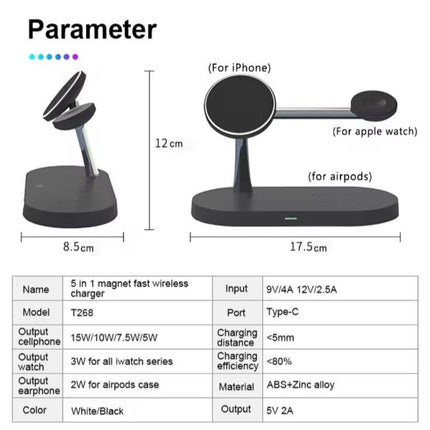 SEO. 3 in 1 Wireless Ladestation - Linkreich