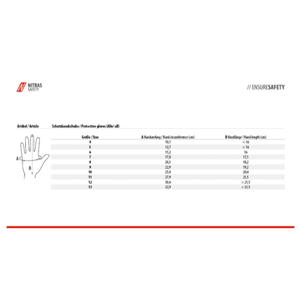 NITRAS NYLOTEX SOFT HV Nylonhandschuhe, neongelb, teilbeschichtet