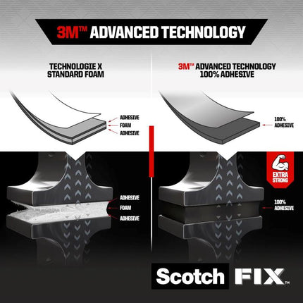 Scotch-FIX™ Extreme doppelseitiges Außenmontageband