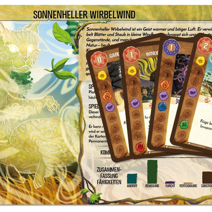 Spirit Island: Sonnenheller Wirbelwind [Mini-Erweiterung]