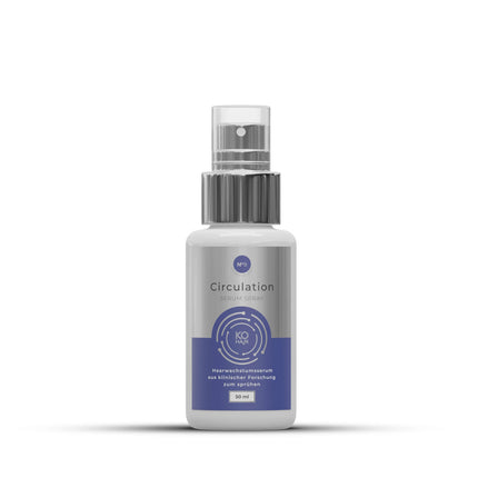 Circulation Serum Spray