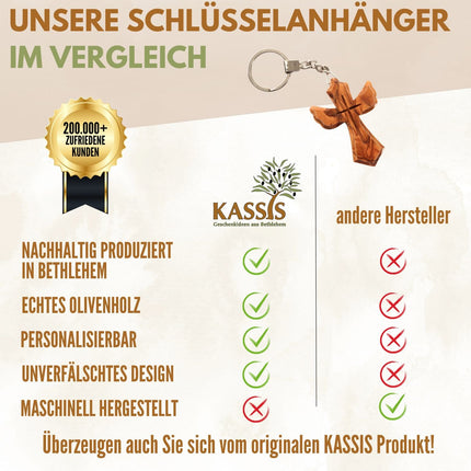 Schlüsselanhänger Kreuz in Engel-Form aus Olivenholz | Schutzengel Glücksbringer als Geschenk zur Taufe, Kommunion & Geburtstag