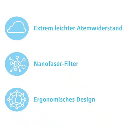 Air Queen partikelfiltrierender Mund-Nasen-Schutz CE2163 | Packung (1 Maske)