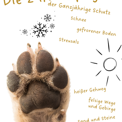 Riolino Pawdicure – Pfotenbalsam für Hunde