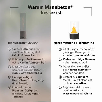 FIRE Cozy DEAL
