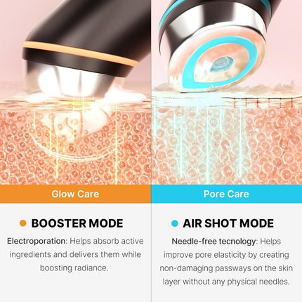 Medicube Age-R Booster Pro - 6-in-1 LED Hautpflegegerät