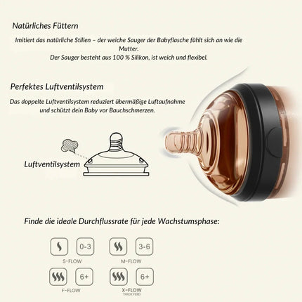 Ultra Wide Neck Baby Bottle 160ml (Weiß)