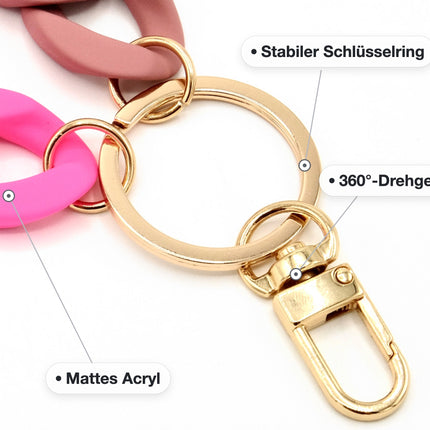 Schlüsselanhänger mit Karabiner "RUBBER EDITION" Orange Matt
