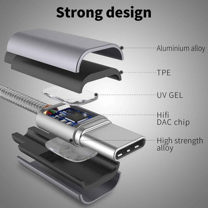 USB Typ C auf zu AUX 3,5mm Kopfhörer Klinke Adapter Handy Tablet PC Universal