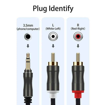 Premium Aux zu Cinch Kabel 3,5mm Klinke Audio 2x Cinch RCA Stecker auf Klinke