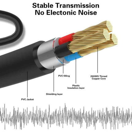 Premium Aux zu Cinch Kabel 3,5mm Klinke Audio 2x Cinch RCA Stecker auf Klinke