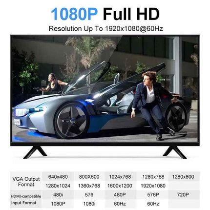 VGA auf HDMI Adapter mit Audio Full HD 1080p VGA zu HDMI Konverter PC Laptop