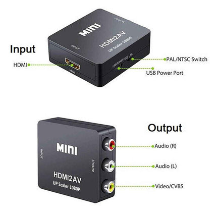HDMI zu AV Adapter Full HD 1080P HDMI zu Video Audio RCA Konverter USB Kabel