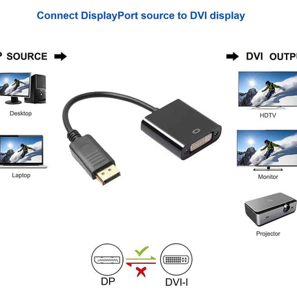 DP zu DVI Adapter DisplayPort zu DVI Konverter Full HD 1080p PC Beamer Vergoldet