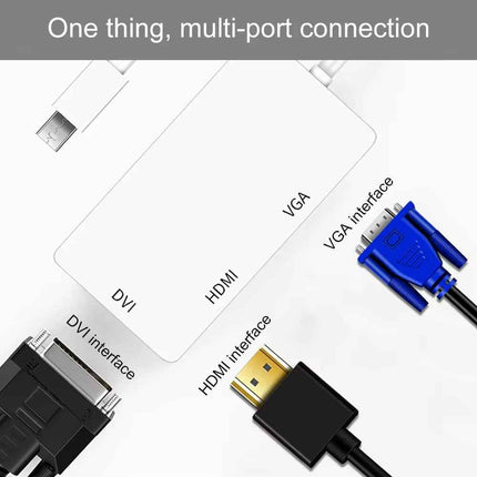 Mini DisplayPort auf HDMI DVI VGA Adapter Mini DP Konverter 3in1 1080p Schwarz oder Weiß
