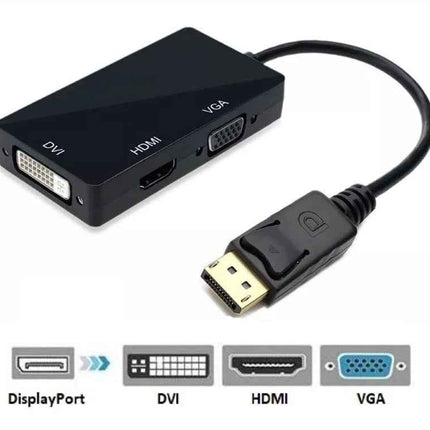 DisplayPort auf HDMI DVI VGA Adapter DP Konverter 3in1 1080p Schwarz oder Weiß