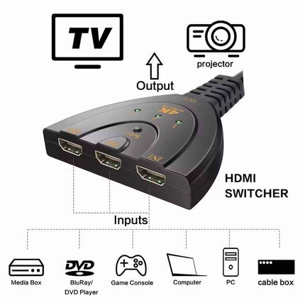 3-in-1-out HDMI Switch Adapter Umschalter 3in1 Ultra HD 4K oder Full HD 1080p
