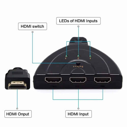 3-in-1-out HDMI Switch Adapter Umschalter 3in1 Ultra HD 4K oder Full HD 1080p