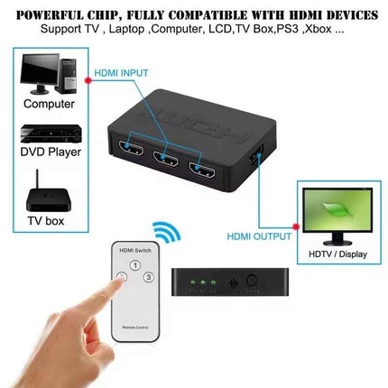 3-in-1-out HDMI Switch Umschalter Fernbedienung Ultra HD 4K oder Full HD 1080p