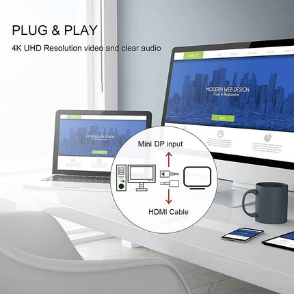 Mini DP zu HDMI Adapter Converter Mini DisplayPort Stecker auf HDMI Buchse 4Kx2K