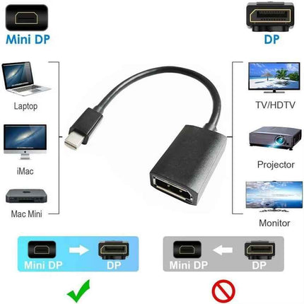 Mini DP zu DP Adapter Mini DisplayPort auf DisplayPort MacBook Surface 4K@60Hz