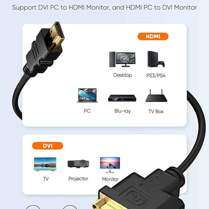 Bidirektionales HDMI zu DVI Adapter Kabel DVI-I Buchse auf HDMI Stecker 1080p
