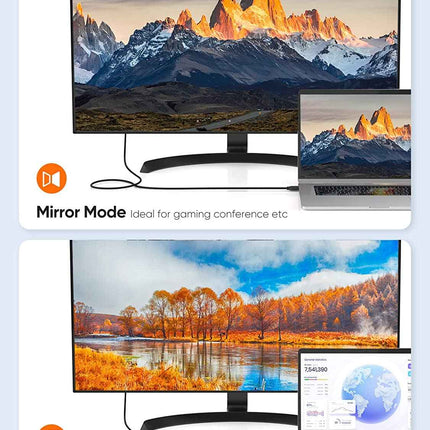 Bidirektionales DVI zu HDMI Adapter Kabel DVI-D Stecker auf HDMI Buchse 1080P