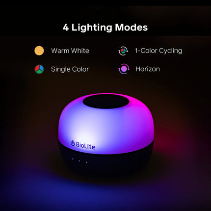 BioLite AlpenGlow Mini (ember red)