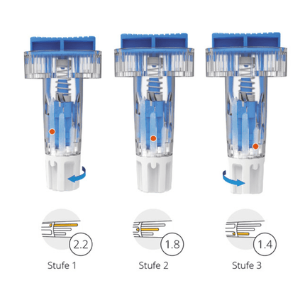 Auslaufartikel: Alphacheck TRI Sicherheitslanzetten 28G | Packung (100 Stück)