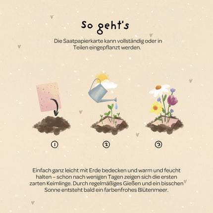 Grußkarte - Alles Gute zum Geburtstag