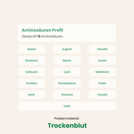 Aminosäuren Profil