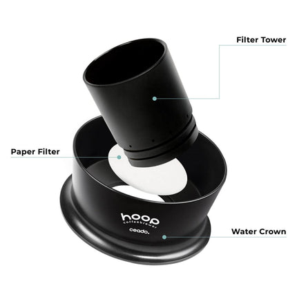 Ceado Hoop Pour-Over-Brewer + Hood