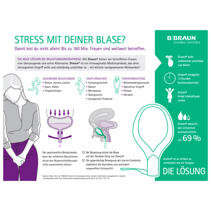 B.Braun Diveen® Vaginaltampon zur Kontrolle von Stress- und Mischinkontinenz | Packung (5 Stück)