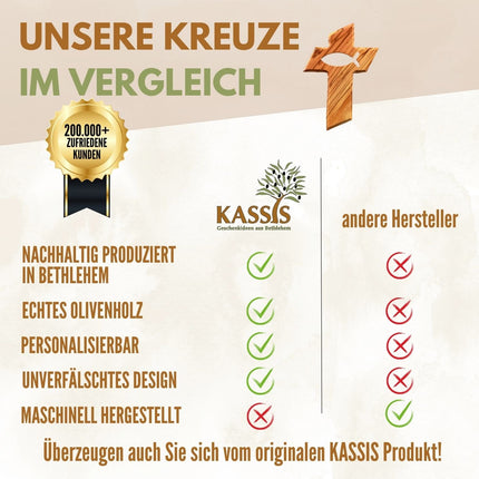 Olivenholz Kreuz mit Fisch (13 cm) | Wandkreuz als Geschenk zur Taufe, Kommunion & Geburt