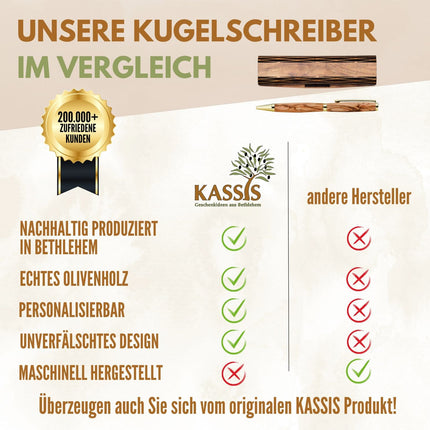 Kugelschreiber aus Olivenholz in Holzschachtel mit Gravur „Herzlichen Glückwunsch“ | Edles Geschenk für Geburtstag, Abschluss & Jubiläum