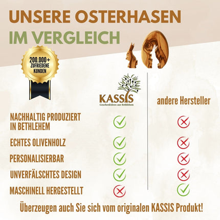 Osterhase im Ei aus Olivenholz | Liebevolle Tischdeko & Osterdeko für Frühling und Ostern