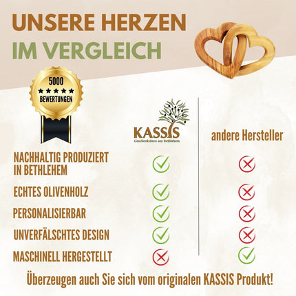 Personalisierte verbundene Herzen aus Olivenholz 10 cm mit Gravur | Geschenk zur Hochzeit, Valentinstag, Jubiläum