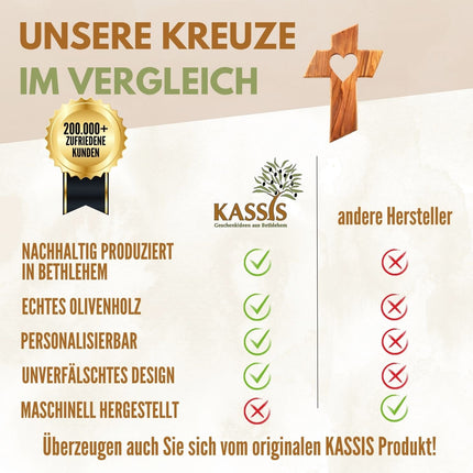 Olivenholz Kreuz mit Herz (13 cm) | Wandkreuz als Geschenk zur Taufe, Kommunion oder Geburt