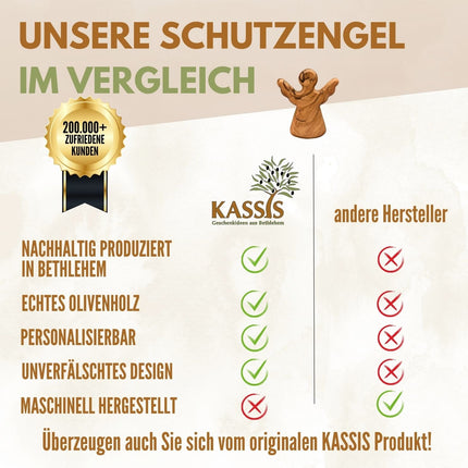 Schutzengel Handschmeichler aus Olivenholz mit Spruch „Lieblingsmensch“ | Mutmacher Glücksbringer Geschenk Liebe, Geburtstag