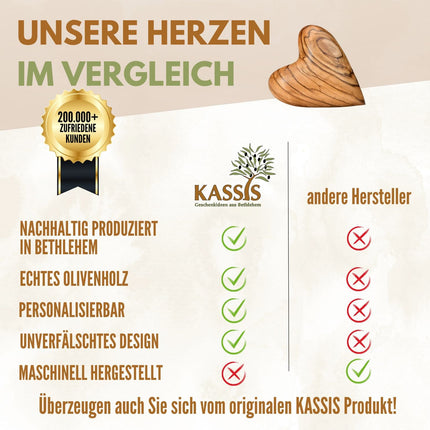 Olivenholz Herz Handschmeichler | Glücksbringer Geschenk Hochzeit, Valentinstag, Geburtstag