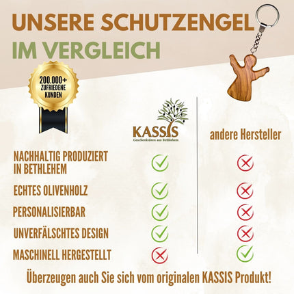 Personalisierter Schutzengel Schlüsselanhänger aus Olivenholz mit Gravur | Handschmeichler Glücksbringer Geschenk Taufe, Kommunion